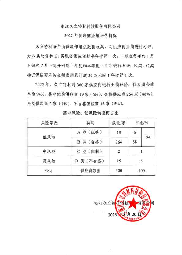 AG尊龙凯时·(中国区)人生就是搏!